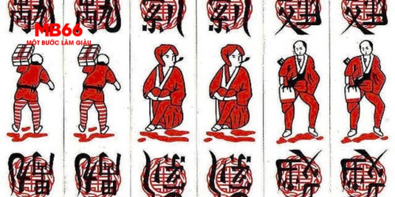 cwin1 bản đồ sao cá nhân