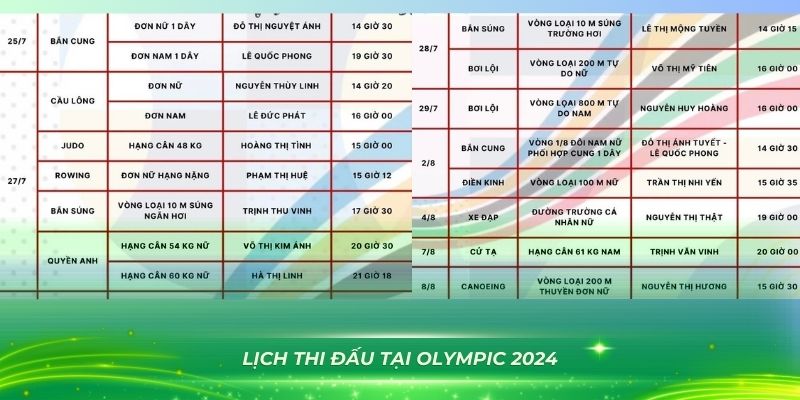 cwin1 bắn cá vàng