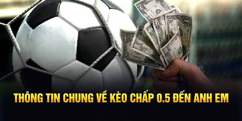 cwin1 nổ hũ b29 là gì