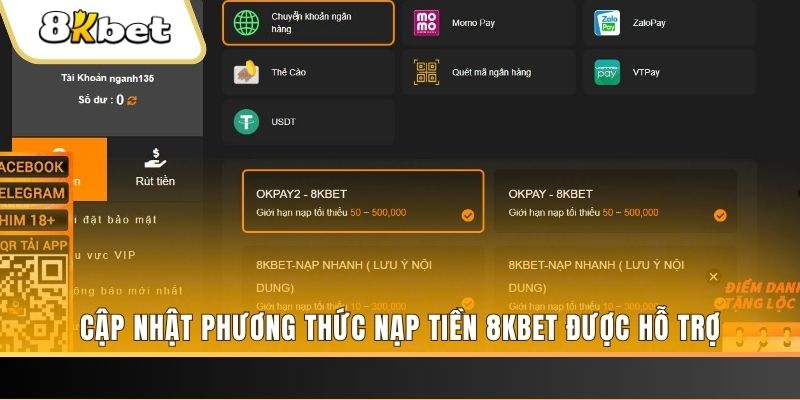 cwin1 slot là gì dịch